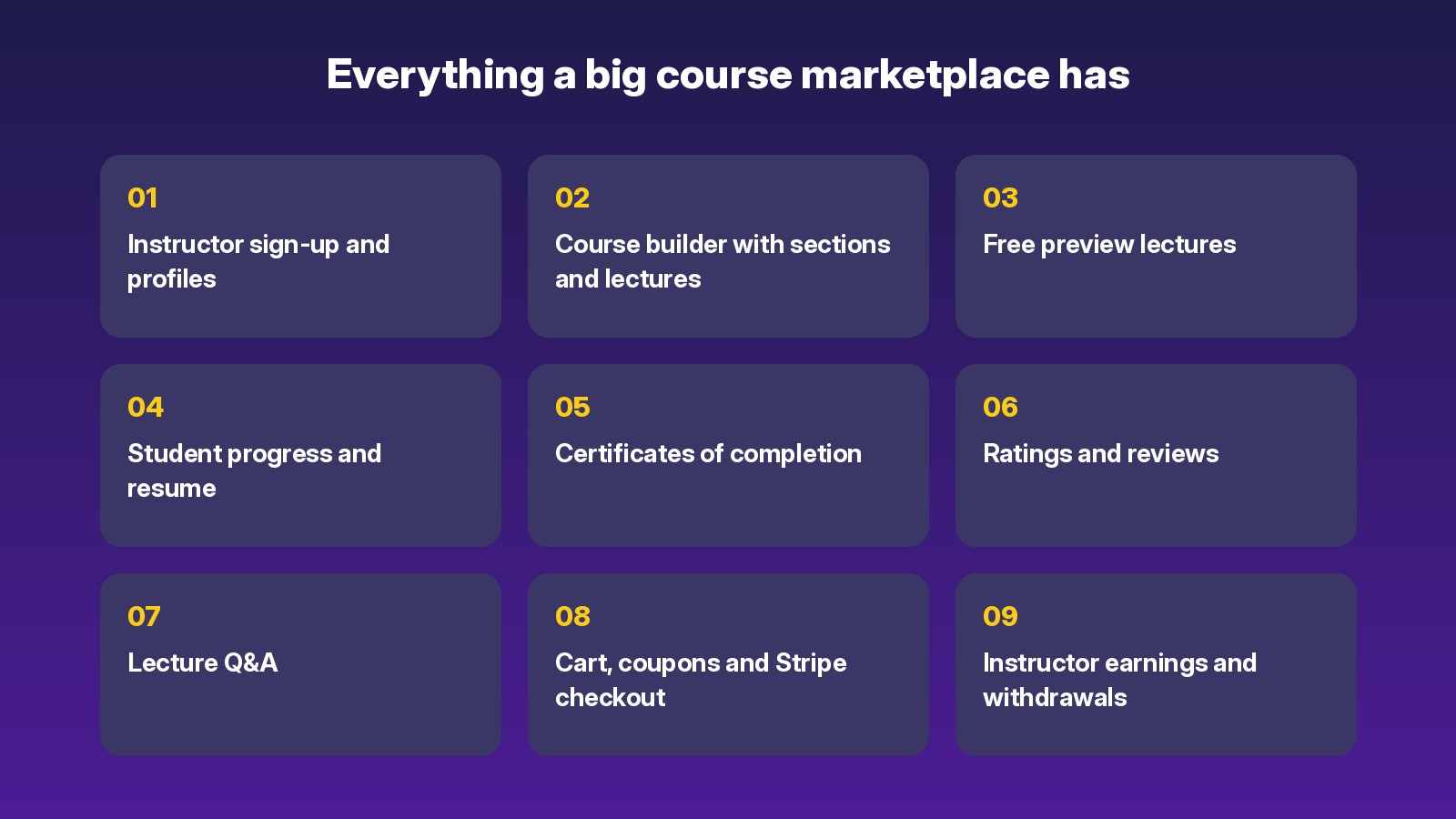 Everything a big course marketplace has