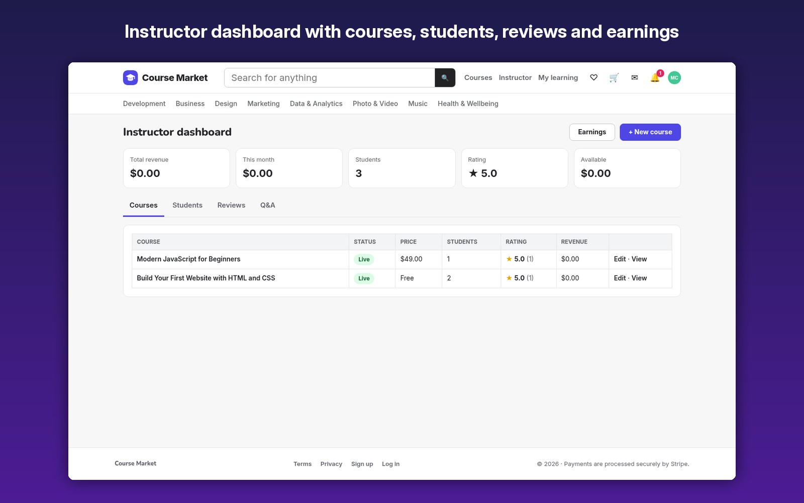 Instructor dashboard with courses, students, reviews and earnings