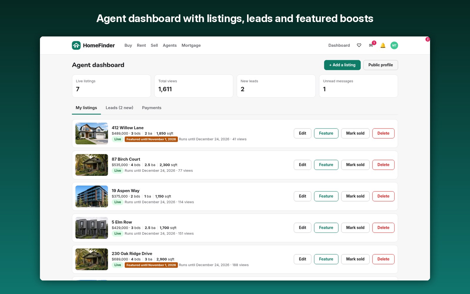 Agent dashboard with listings, leads and featured boosts
