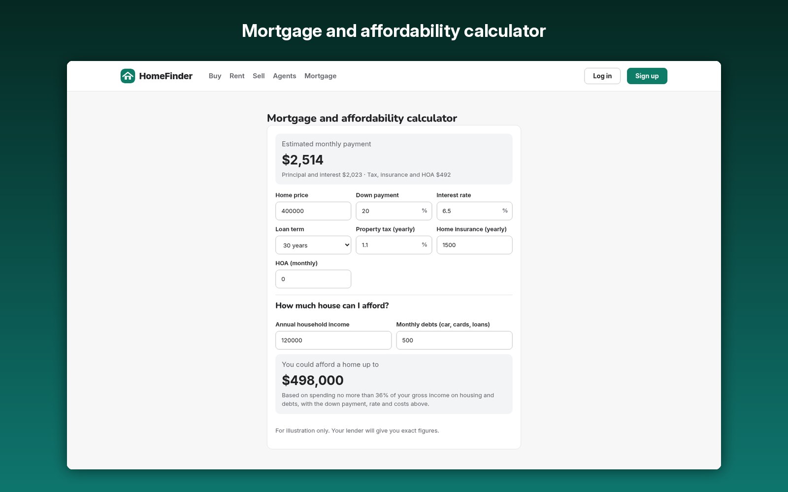 Mortgage and affordability calculator